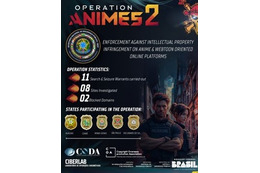 ブラジルで日本アニメ海賊版16サイトが閉鎖 官民協力による「アニメ作戦」が成果挙げる