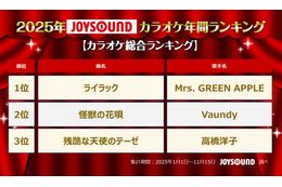 2025年JOYSOUNDカラオケ年間ランキング発表！4部門で1位のMrs. GREEN APPLEら映像コメント到着！ 画像