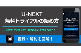 U-NEXT無料トライアルの始め方｜登録・解約を図解【2026年】