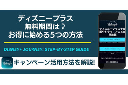 ディズニープラスの無料期間は？お得に始める5つの方法