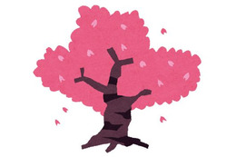 “さくら”キャラといえば？ アンケート〆切は3月20日