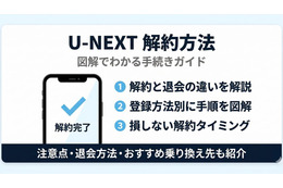 「U-NEXT」の解約方法を図解で解説｜退会との違いや注意点も紹介