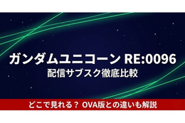「ガンダムUC RE:0096」の配信はどこで見れる？サブスクまとめ