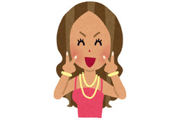 “ギャル”キャラといえば？ アンケート〆切は4月16日