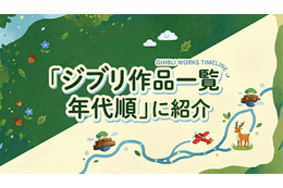 ジブリ作品一覧｜全27作品を年代順に紹介！配信状況も解説