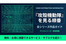攻殻機動隊の見る順番は？全シリーズのあらすじと時系列を徹底解説