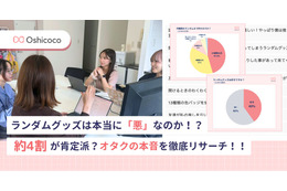 “ランダムグッズ”は本当に「悪」なのか？推し活層では「好き派」4割に―意識調査の結果が公開