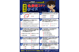 「コナン」ファン約200人のうち全問正解者は“0”!?「超難関名探偵コナンクイズ」実施！ 6月21日18時に解答発表「自信ない」「誤答選択肢クオリティ高いな」