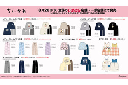 ちいかわ、ハチワレたちと日常を楽しく過ごそう♪ 「ちいかわ」ルームウェアや靴下、タオルにがま口財布まで！「ファッションセンターしまむら」アイテムが登場
