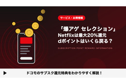 「爆アゲ セレクション」Netflixは最大20％還元｜対象プランと解約の注意点