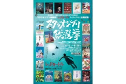 スタジオジブリ総選挙を実施、魔王崇拝型コンテンツ「七つの大罪」テレビアニメ化：8月12日記事まとめ 画像