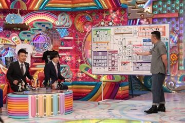アメトーーク！で「HUNTER×HUNTER芸人」実現！ キスマイ宮田俊哉ら魅力を熱弁 画像