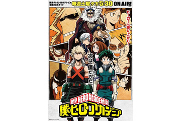 誰かにハロウィン仮装してほしい男性キャラは？ 3位リヴァイ、2位轟焦凍、1位は… 画像