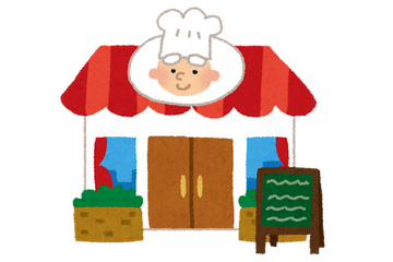 行ってみたいアニメ劇中のレストランは？ 〆切は11月15日まで【外食の日】 画像
