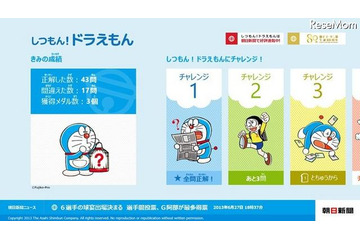 しつもん！ドラえもん、朝日新聞がWin8向け無料アプリ提供 画像