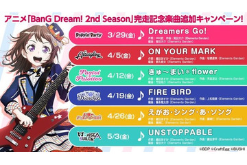 「バンドリ！」“アニメ完走記念”楽曲追加キャンペーン！ 計6楽曲が毎週金曜日に追加 画像