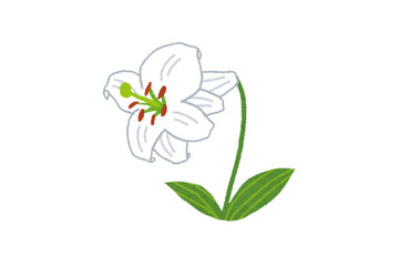 今更聞けない百合ヒストリー～独断と偏見による百合概論と歴史について、本気出して考えてみた～大正・昭和編 画像