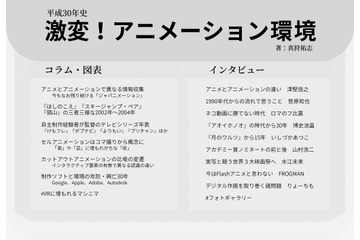 平成の“アニメーション環境”振り返る書籍発売　博史池畠やいしづかあつこへのインタビューも収録 画像