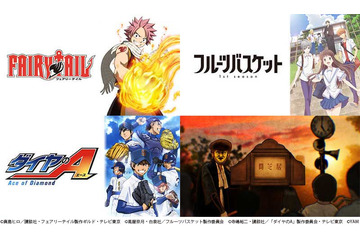 テレ東アニメのYouTubeチャンネル誕生！FAIRY TAIL、フルバ、ダイヤのAほか無料配信 画像
