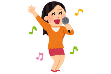 2020年冬アニメ主題歌、どの曲が好き？ アンケート〆切は2月9日 画像