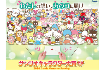 「サンリオ」今年のトレンドは〇〇キャラ!? キャラクター総選挙、中間結果発表に注目！ 画像