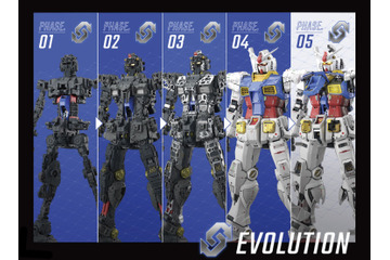 「ガンダム」“作る楽しさ”を追求した究極のガンプラ「PERFECT GRADE UNLEASHED」登場 画像