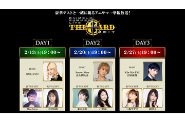 キスマイ宮田が三森すずこ＆雨宮天、スノ佐久間が東山奈央＆戸松遥とトーク！ 「アニサマ2017」副音声版に登場 画像