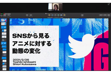 アニメは“SNS”でどう変わったか。Twitterとファンワークスが分析【IMART 2021レポート】 画像