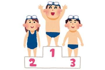 “水着”キャラといえば？ アンケート〆切は8月4日【#水泳の日】 画像