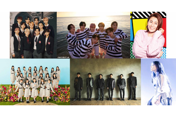 LiSA、「CDTVライブ！ライブ！」に出演♪「劇場版SAO」主題歌“往け”をフルサイズで歌唱 画像