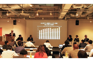 2013年のアニメ産業売上は史上最高額に「アニメ産業レポート 2014」刊行記念セミナー 画像