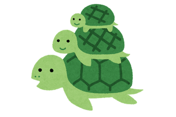 “亀”キャラといえば？ 3位「ポケモン」ゼニガメ、2位「あはれ！名作くん」ボルト、1位は… 画像