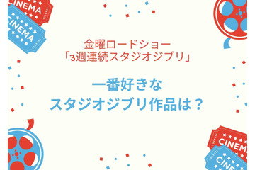 一番好きなスタジオジブリ作品は？アンケート〆切は8月8日【金ロー3週連続スタジオジブリ】 画像