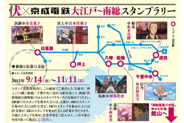 寿美菜子、宮野真守ら人気声優が駅案内　「伏　鉄砲娘の捕物帳」が京成電鉄とコラボ 画像