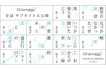 7月スタート「Charlotte」、放送開始前に全13話サブタイトルを公開 画像