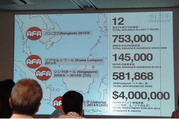 J-LOP+海外イベント合同説明会に南米から4イベントも参加 カナダやオランダからも 画像