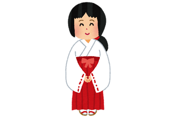 “巫女・神主”キャラといえば？ アンケート〆切は12月11日 画像