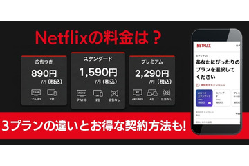 Netflix料金はいくら？ 全3プランの違いとお得な契約方法【2026年最新】 画像