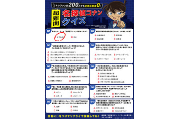 「コナン」ファン約200人のうち全問正解者は“0”!?「超難関名探偵コナンクイズ」実施！ 6月21日18時に解答発表「自信ない」「誤答選択肢クオリティ高いな」 画像