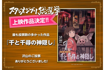 スタジオジブリ総選挙 第1位は「千と千尋の神隠し」に決定 9月10日から劇場上映スタート 画像