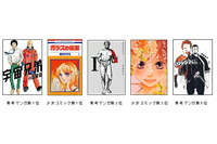 年間1位は『宇宙兄弟』　eBookJapan 2012年電子書籍ランキング発表　 画像