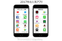 『FGO』iOS App Storeでの世界支出ランキングで8位にー『ポケモンGO』も10位にランクイン