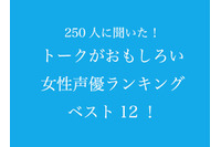 “トークがおもしろい女性声優”といえば？ 3位田村ゆかり、2位金田朋子を抑えた1位は…？ 画像