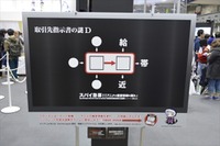 AnimeJapan 2015の「謎解きゲーム」、アニメの最新情報もゲットの人気企画に 画像