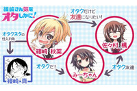 「篠崎さん気をオタしかに！」ドラマCD化 石原夏織、田中美海ら人気声優が集結 画像