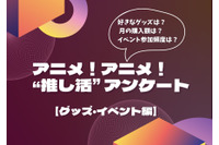 好きなグッズは「アクスタ」がトップ！ 推し活費用は「5000円以内」が最多…アニメ！アニメ！“推し活”アンケート【グッズ・イベント編】 画像