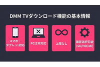 DMM TVのダウンロード方法｜PC対応・画質設定・できない時の対処法 画像