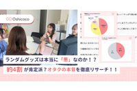 “ランダムグッズ”は本当に「悪」なのか？推し活層では「好き派」4割に―意識調査の結果が公開 画像