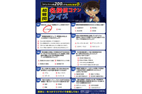 「コナン」ファン約200人のうち全問正解者は“0”!?「超難関名探偵コナンクイズ」実施！ 6月21日18時に解答発表「自信ない」「誤答選択肢クオリティ高いな」 画像