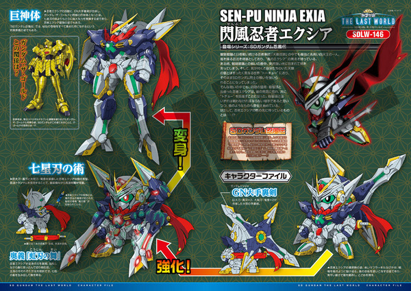 SDガンダム ザ・ラストワールド キャラクターファイルブック SDガンダム ザ・ラストワールド キャラクターファイルブック